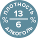 алкоголь и плотность